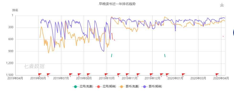 超级大瓜！李国庆率4条大汉暴力夺公章，抢公司还是抢头条？