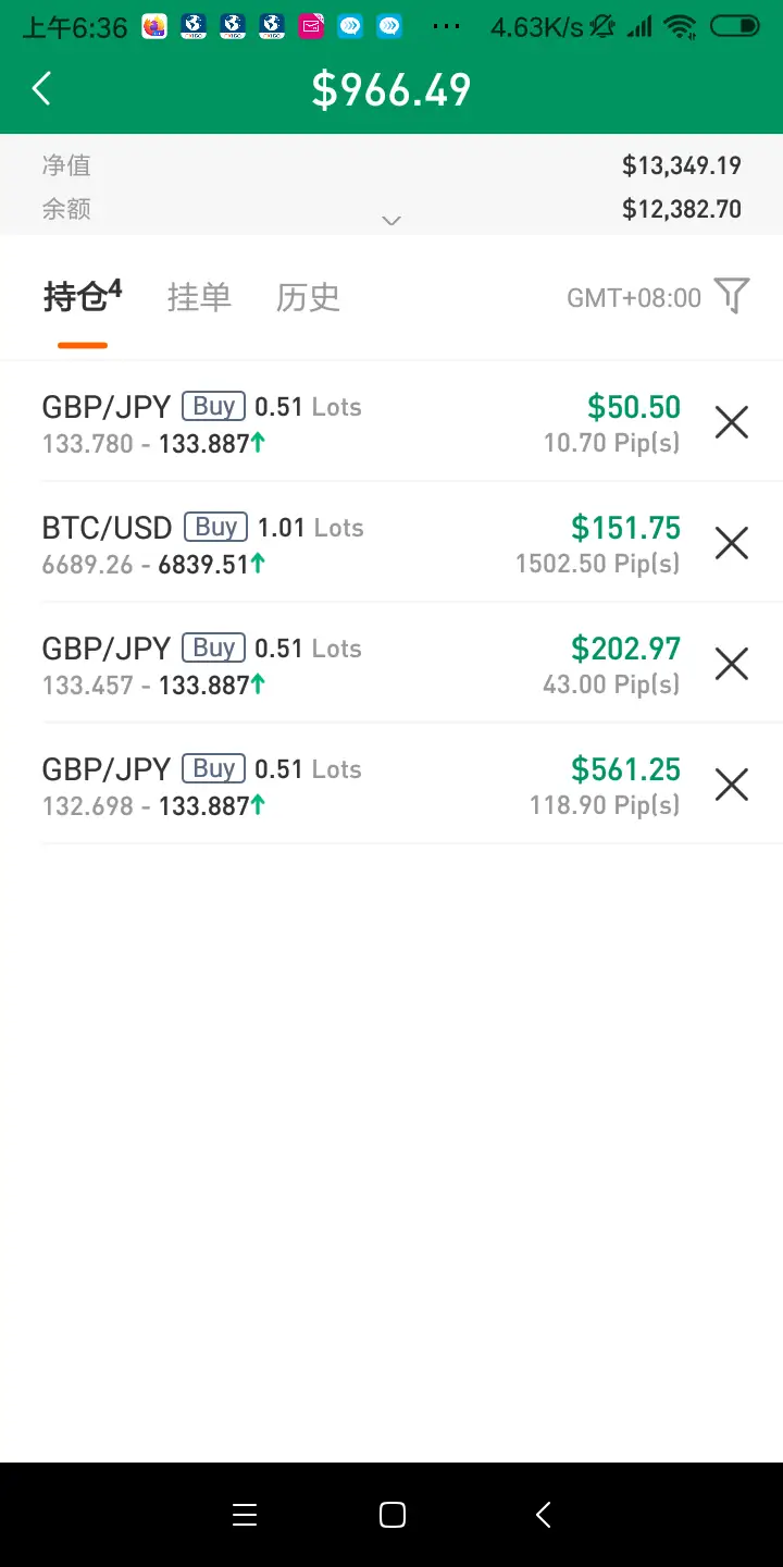 feed image