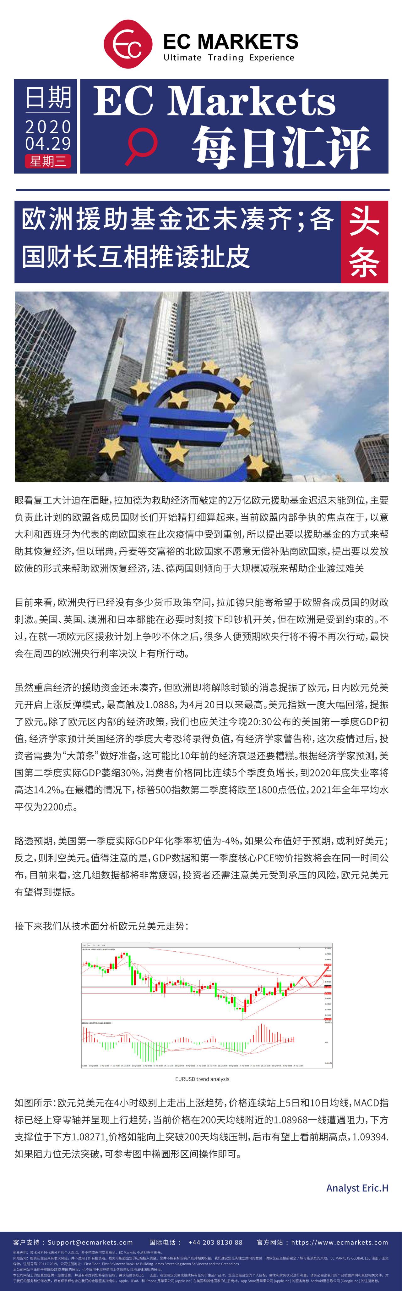 【EC Markets】欧洲援助基金还未凑齐;各国财长互相推诿扯皮!