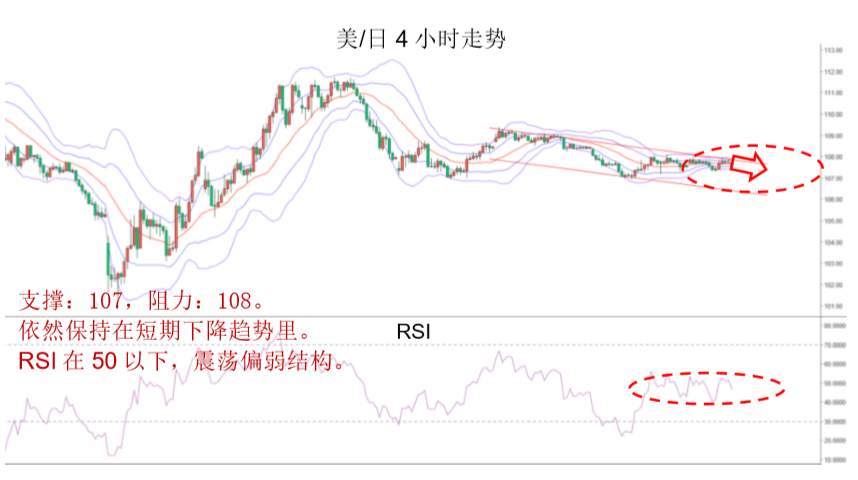 MBG Markets：晚间专题报告2020-04-22