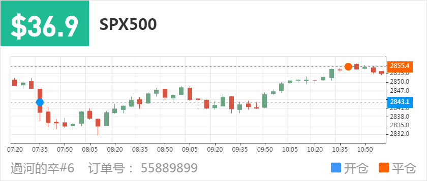 55889899