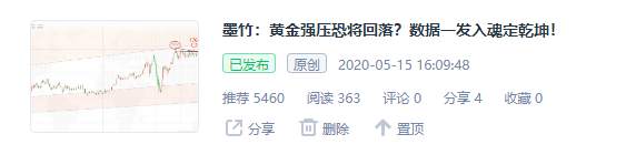 墨竹：黄金单边如约而至，他却在准备周期转换！