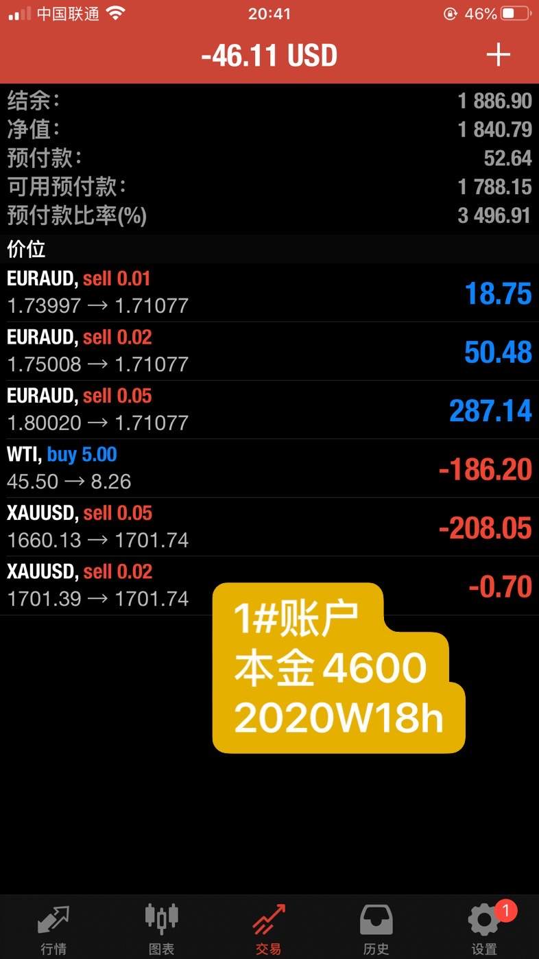 韭菜周记2020年第18周：心态平静下来