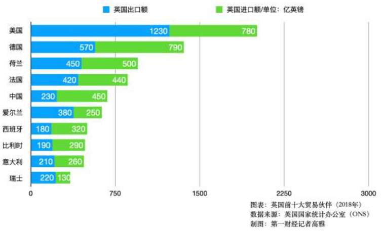 未来一切投资收益率都不及英国债？想多了，谁说黄金不能空的？