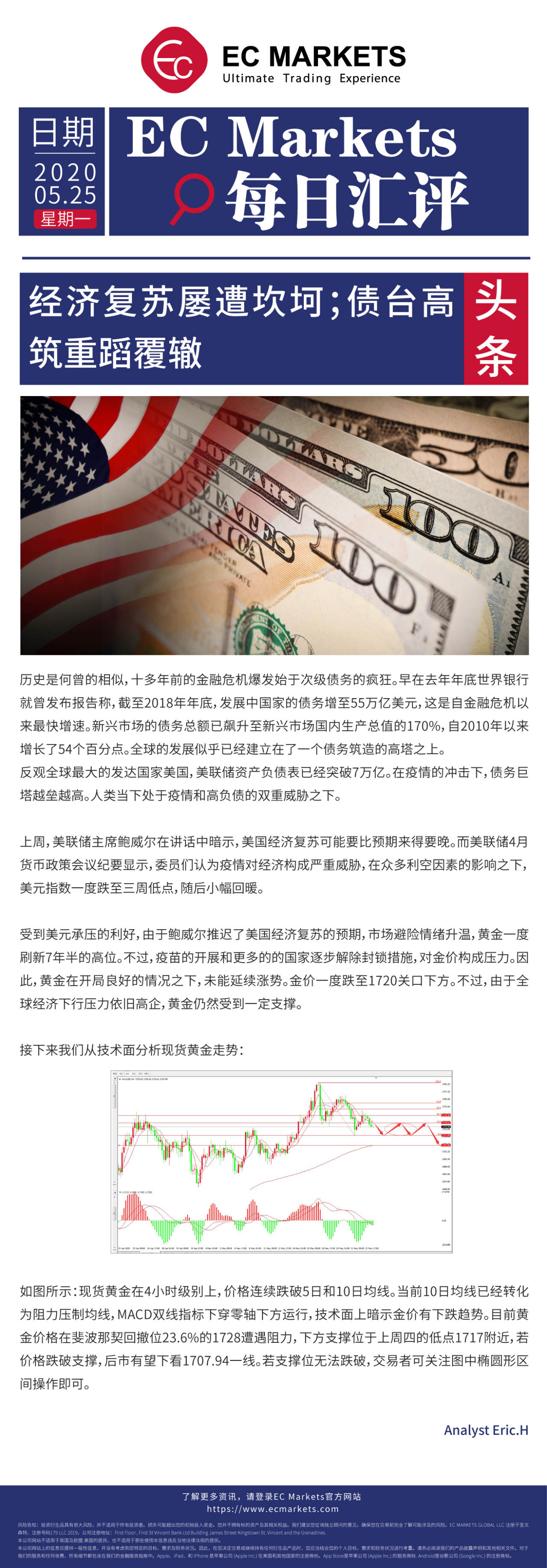 【EC Markets】经济复苏屡遭坎坷；债台高筑重蹈覆辙
