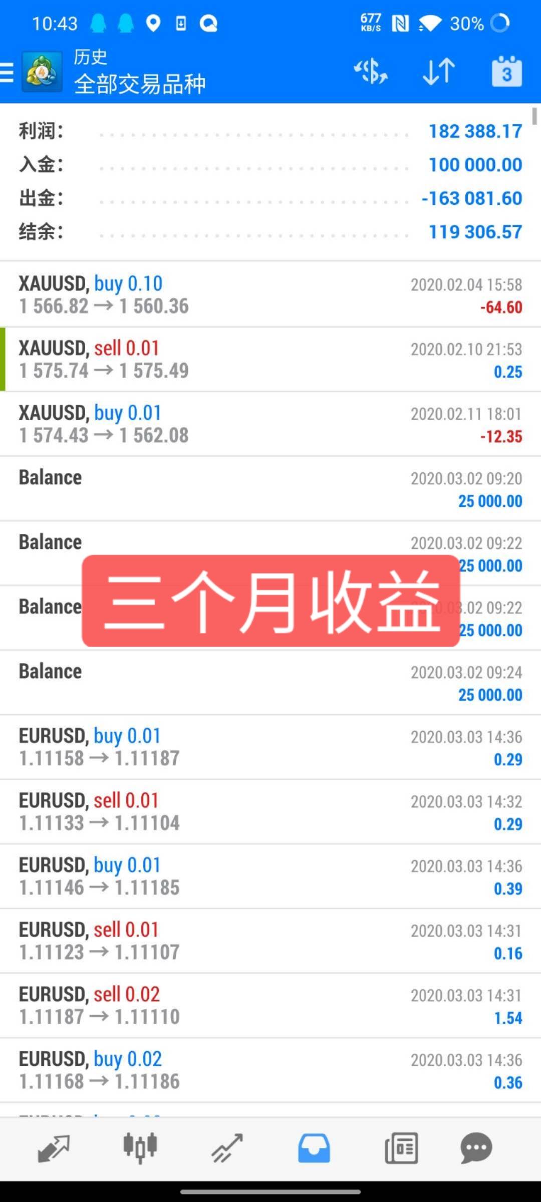 凤凰资管，保本