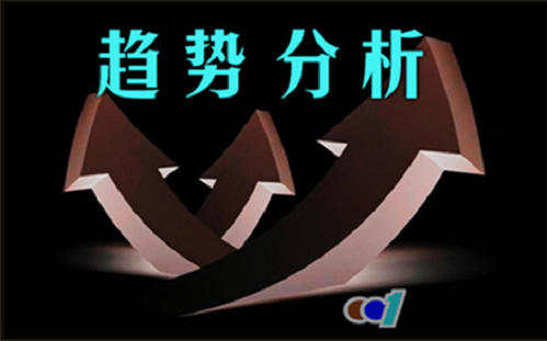 交易笔记示例