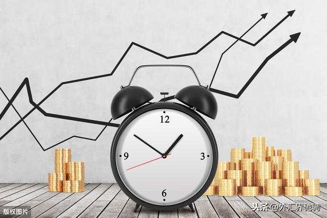 如何把握交易离场时机？学习下这三种最佳退出策略
