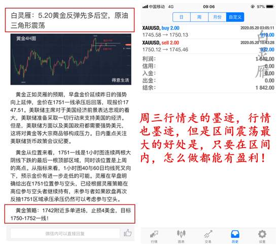 白灵雁：5.21黄金区间震荡依旧，原油多头不变