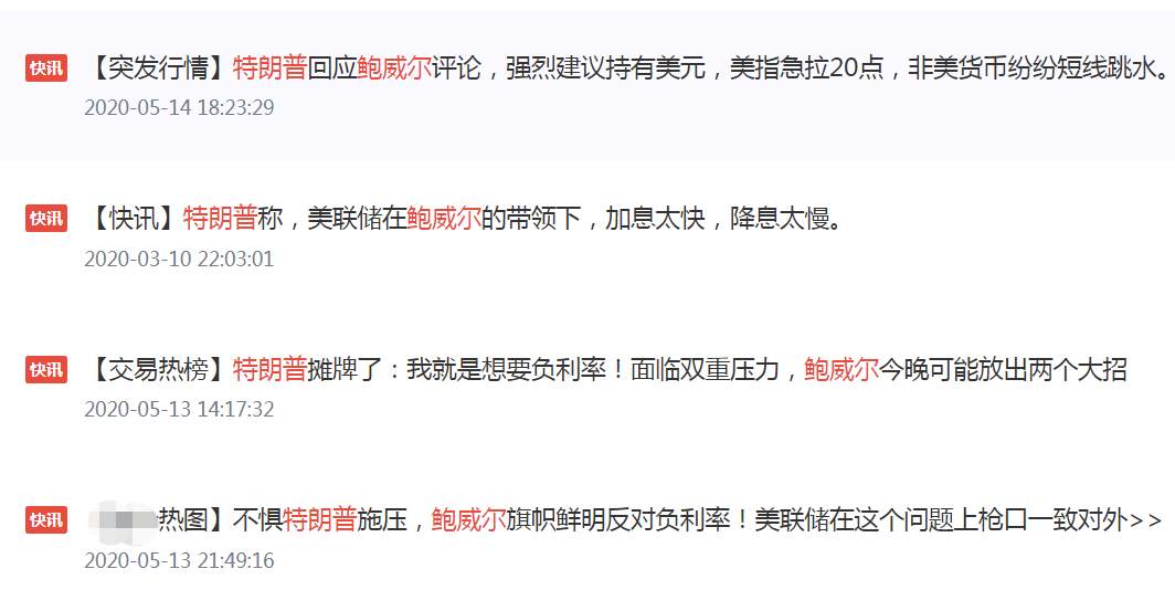 黄金暴涨的第一指挥员——美联储主席鲍威尔