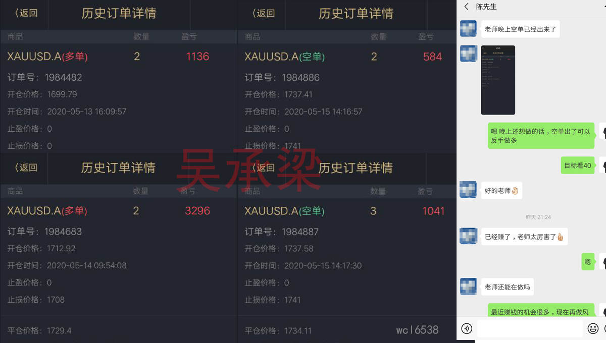 吴承梁：5.18黄金高开，金价看向1760！黄金原油操作建议！