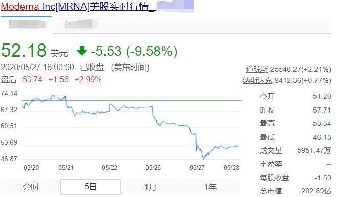 避险风险资产都在吸引资金流入，悲观预期还能保住金价吗？