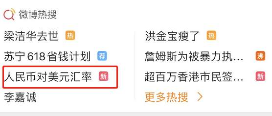 人民币汇率急跌500点，发生了什么？