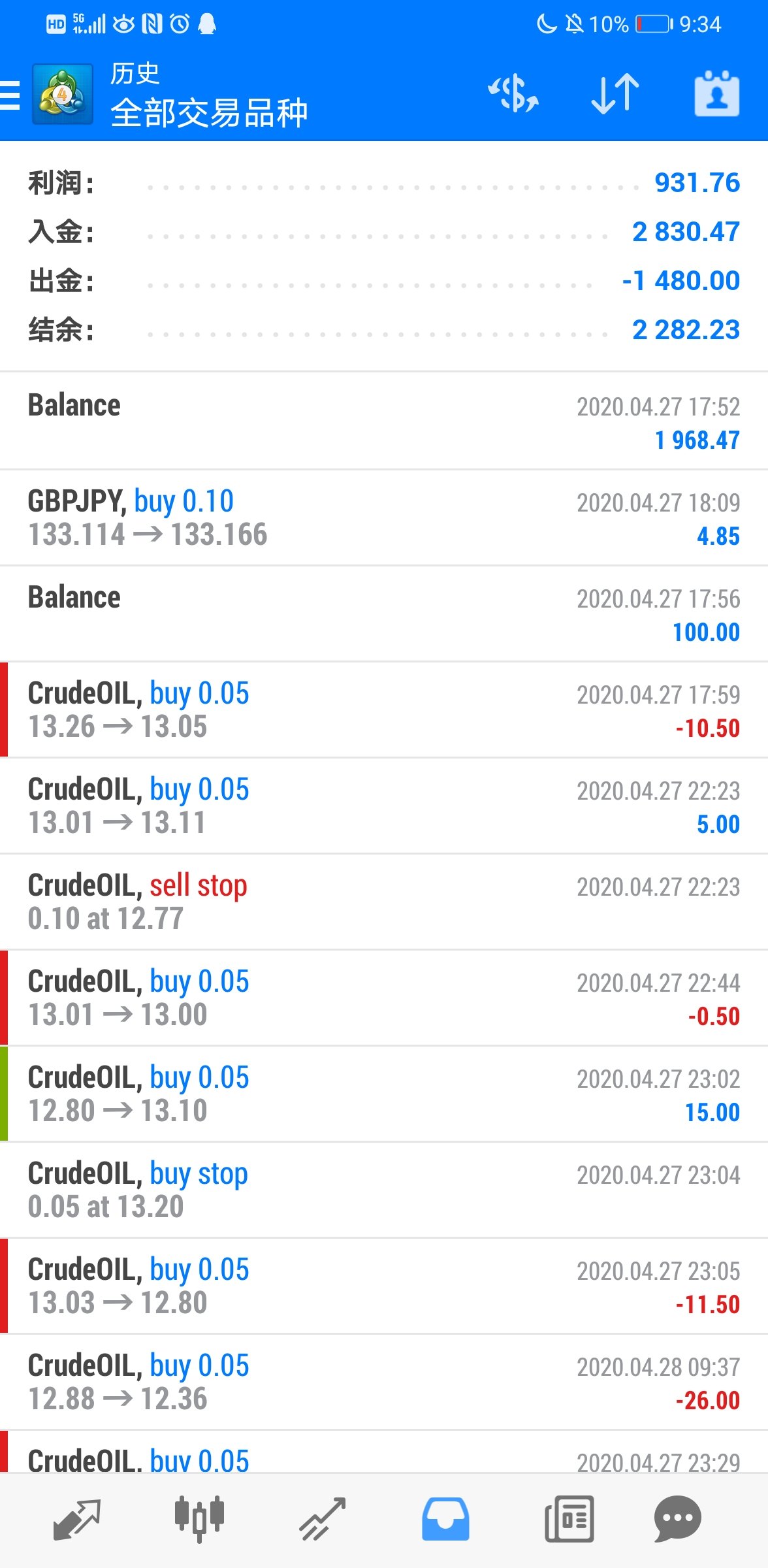 feed-image-0