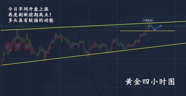 梦轩5.18黄金回调1755一线多！午间最新分析预测！附解套