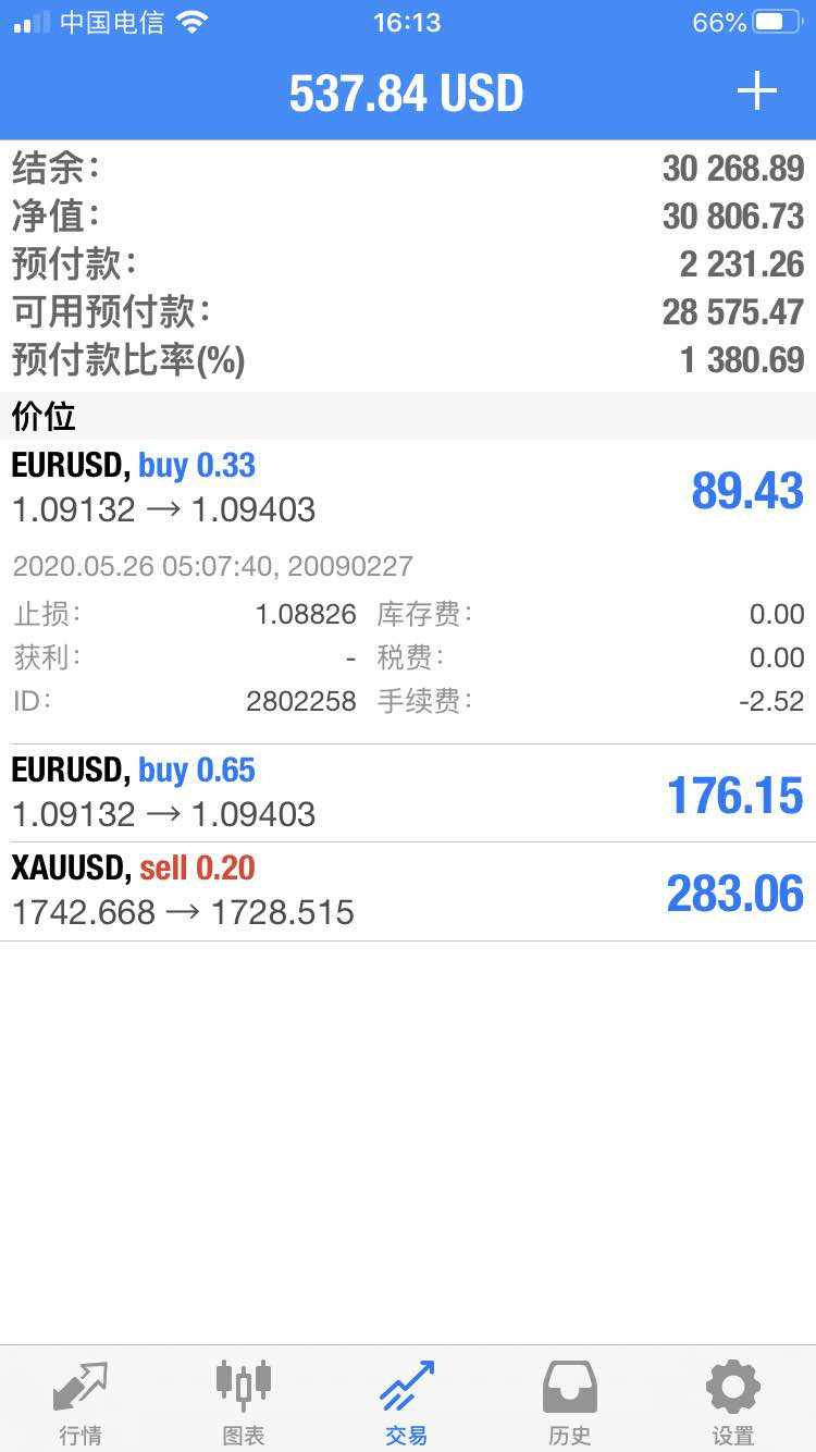 感悟，为什么没有很顶级的交易员愿意在社区长期提供信号源共享 