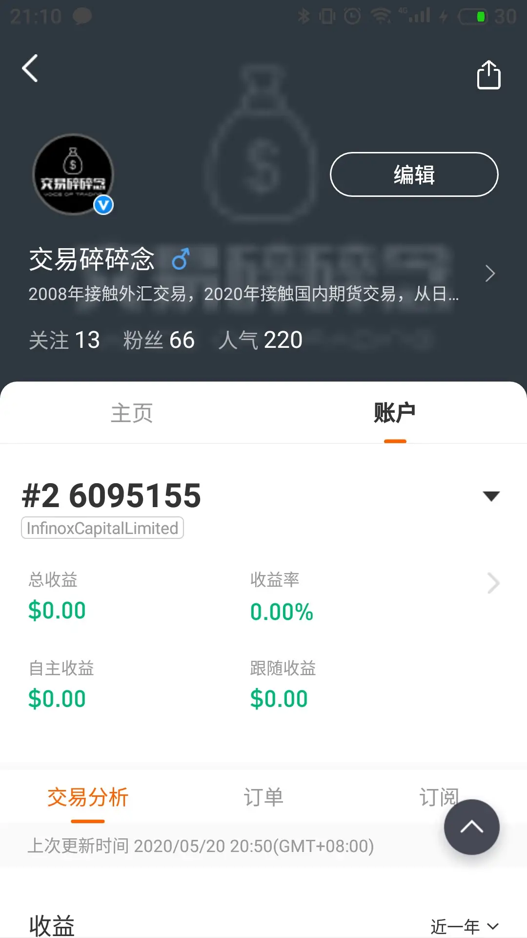 feed image
