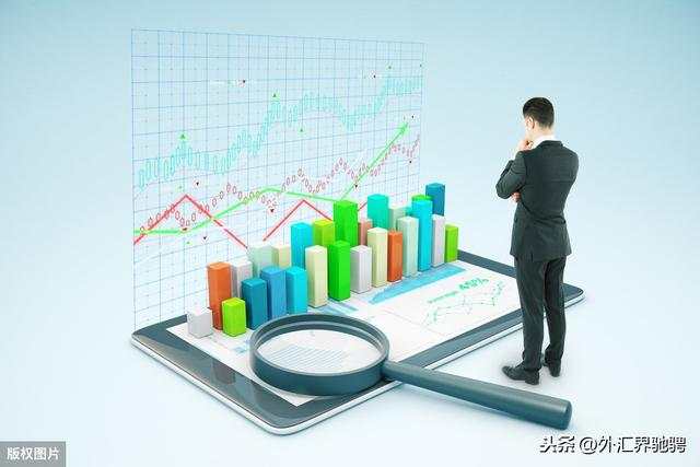 详解外汇交易中的对赌（干货）