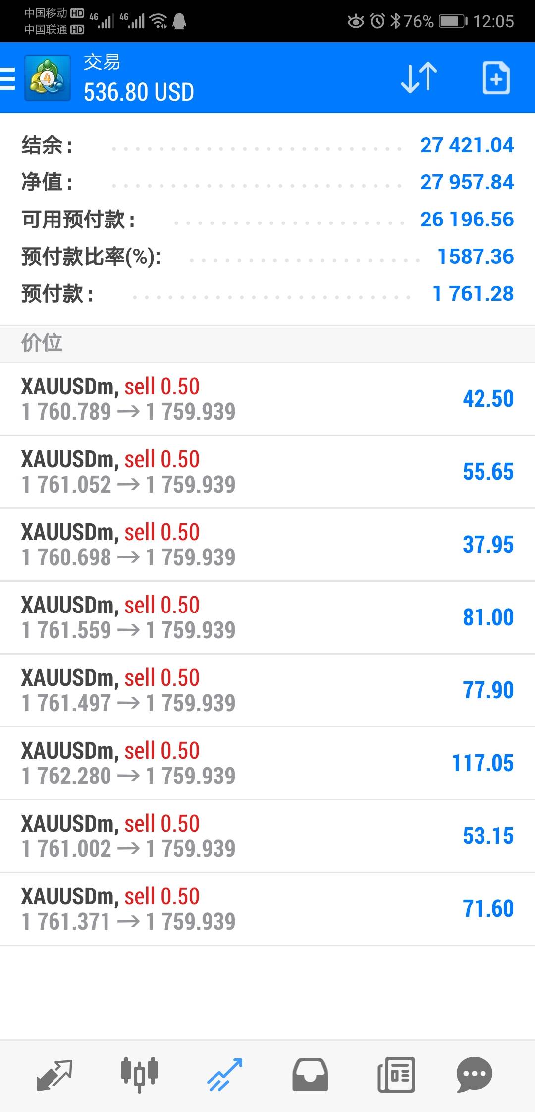 【今日份菜钱到手】刷一个黄金空出来
