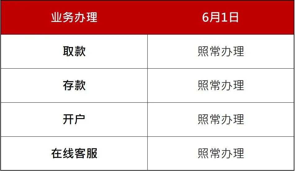 调整通知｜圣灵降临节平台交易调整通知