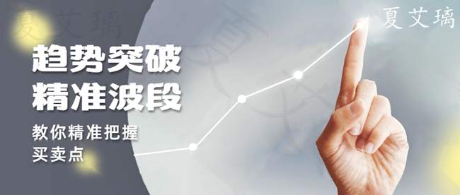 夏艾璃：美元才是黄金多头“拦路虎”？三角收敛临近尾声！准备多