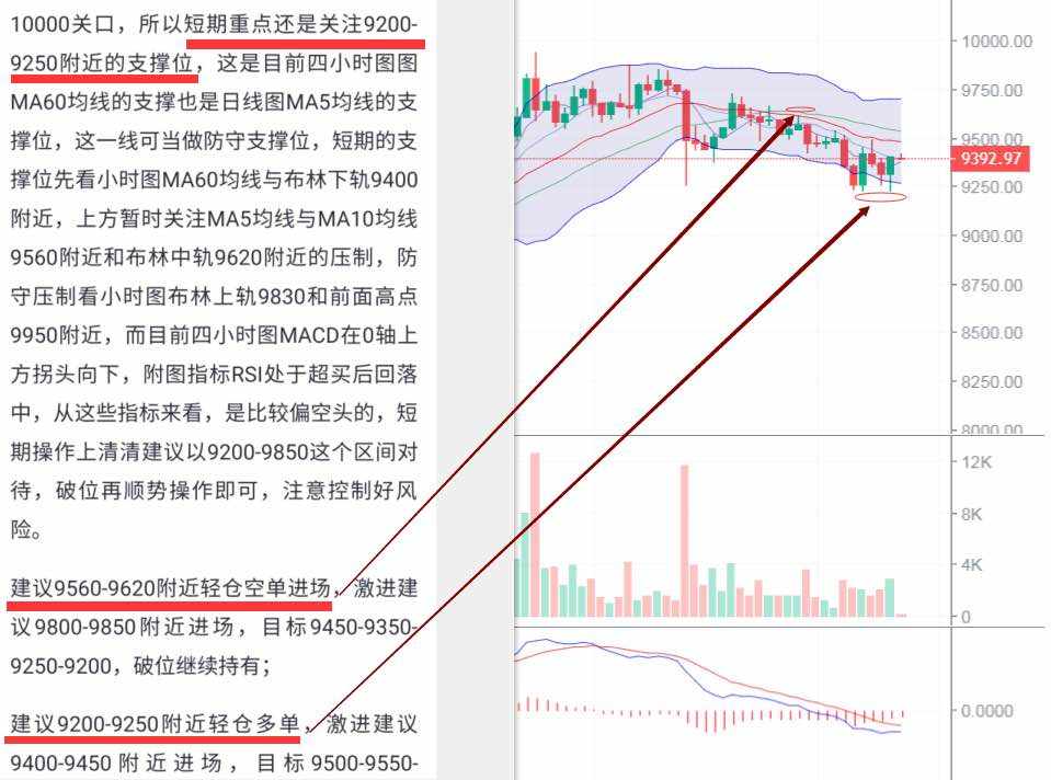 安清清：5.16比特币/近两小时比特币资金流入3千万