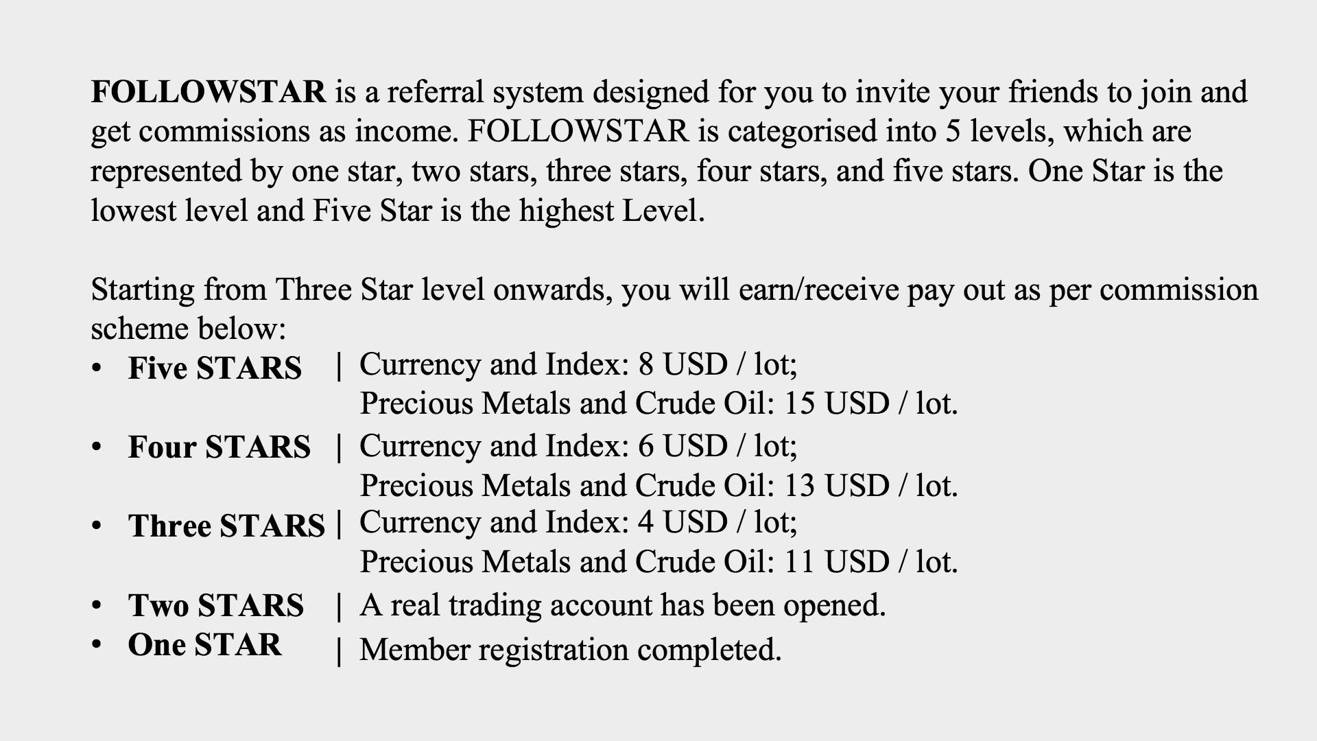 Tutorial: Everything You Need to Know about FOLLOWSTAR