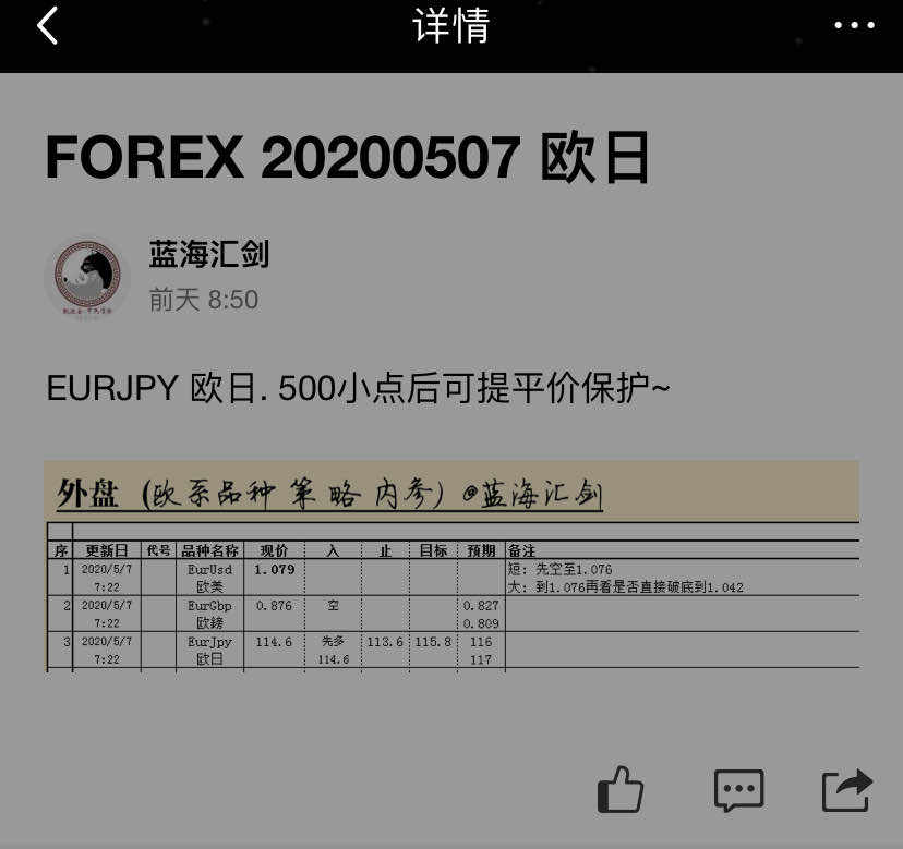 交易笔记：投机必定要知所进退