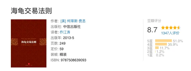 还会爆仓？您可能没有认真读过这几本书！