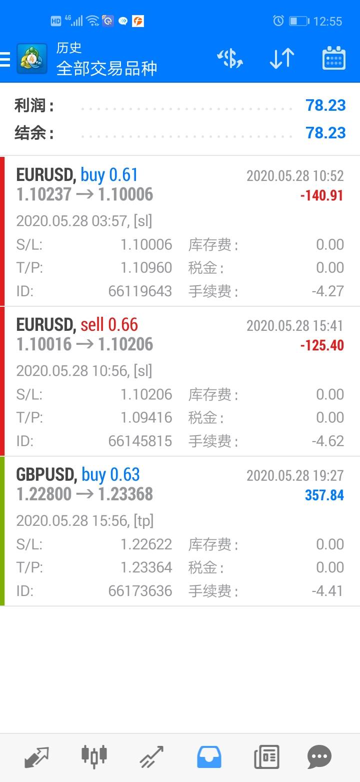 20200528总结