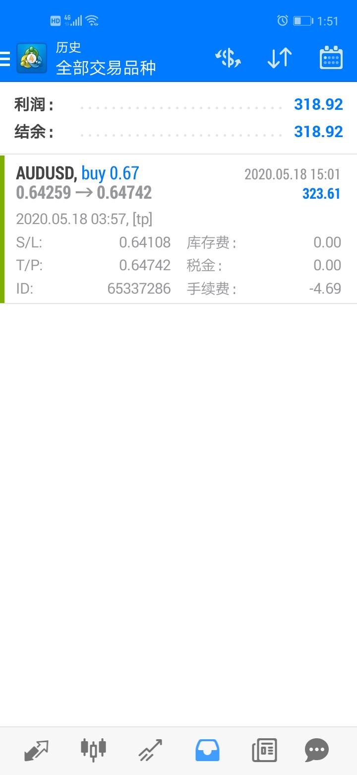 29200518小结