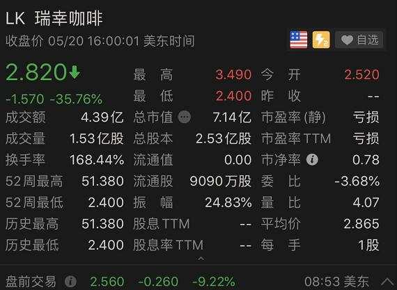 百度要从纳斯达克退市？最新回应来了