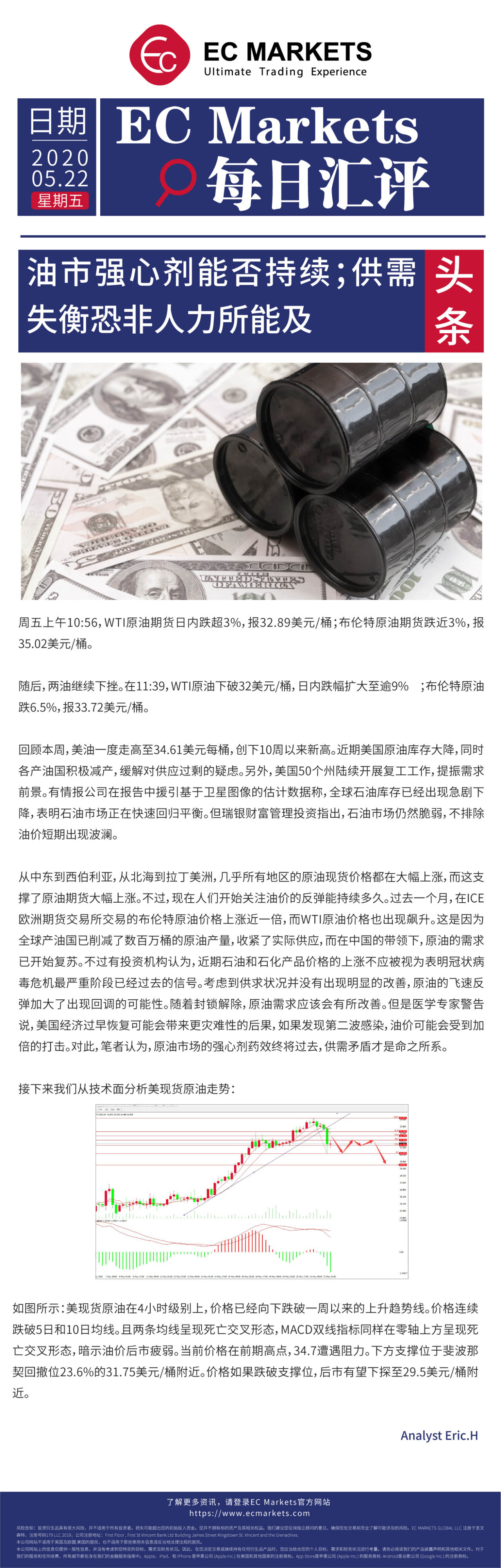 【EC Markets】油市强心剂能否持续；供需失衡恐非人力所能及！