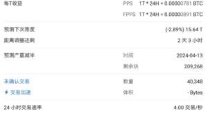 高鸿：5.18BTC主力活跃度高位运行  持续关注对1万美元的突破效果