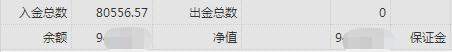 王爱永：金油连阳，股市继续减仓