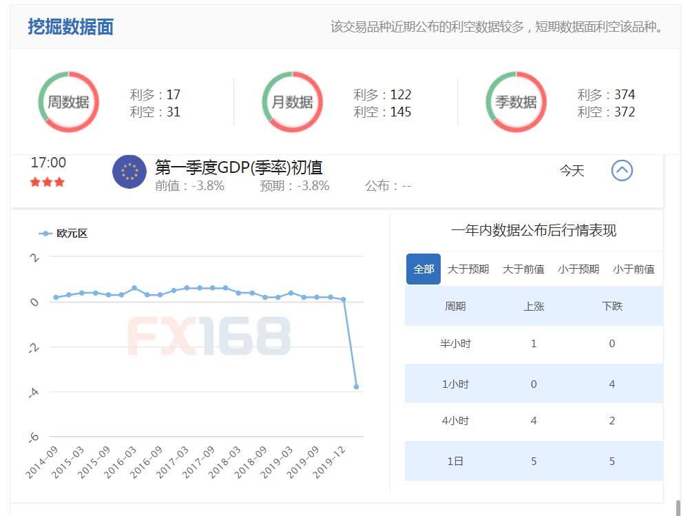 欧盟计划重启境内旅游，意大利西班牙除外