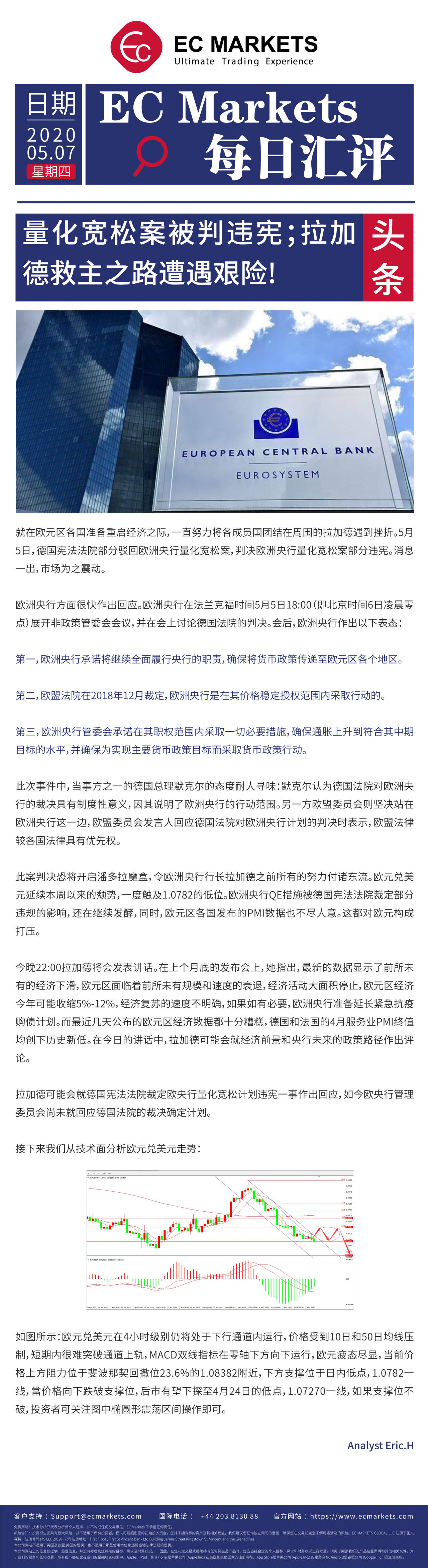 【EC Markets】量化宽松案被判违宪；拉加德救主之路遭遇艰险！