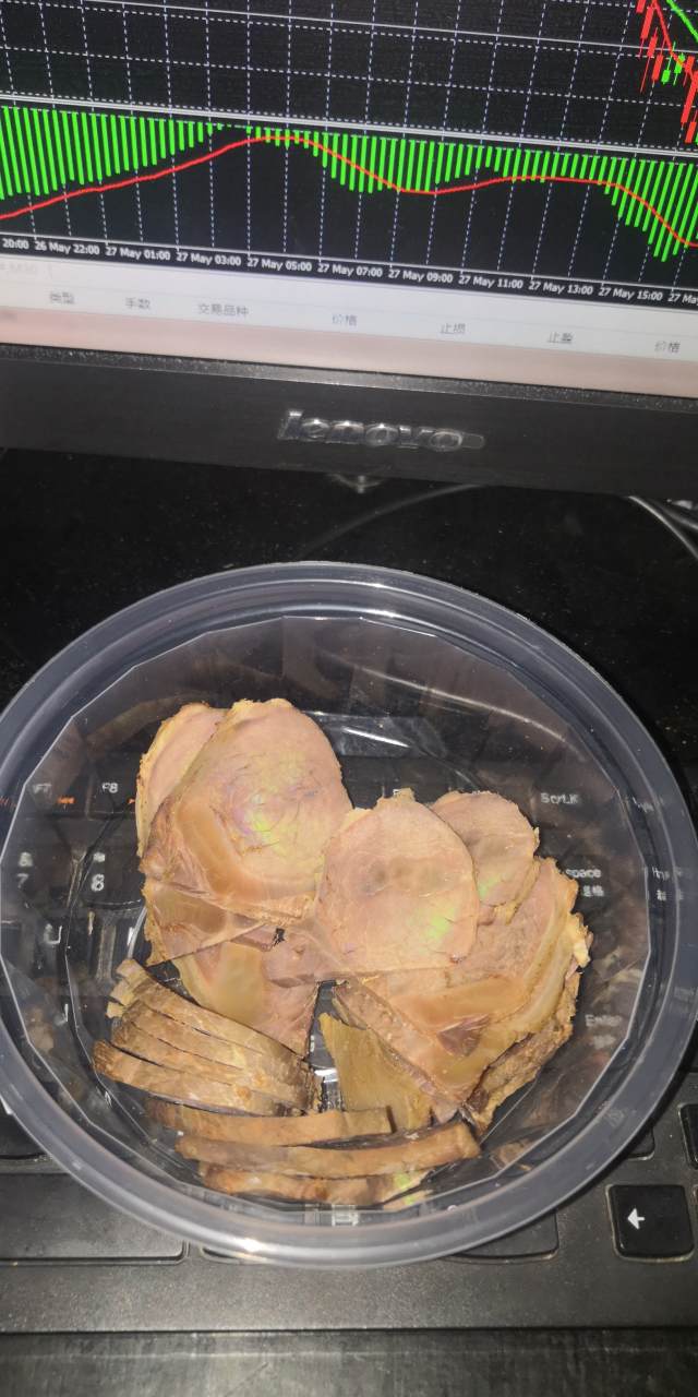 跟上三毛就是吃肉，它不香么？