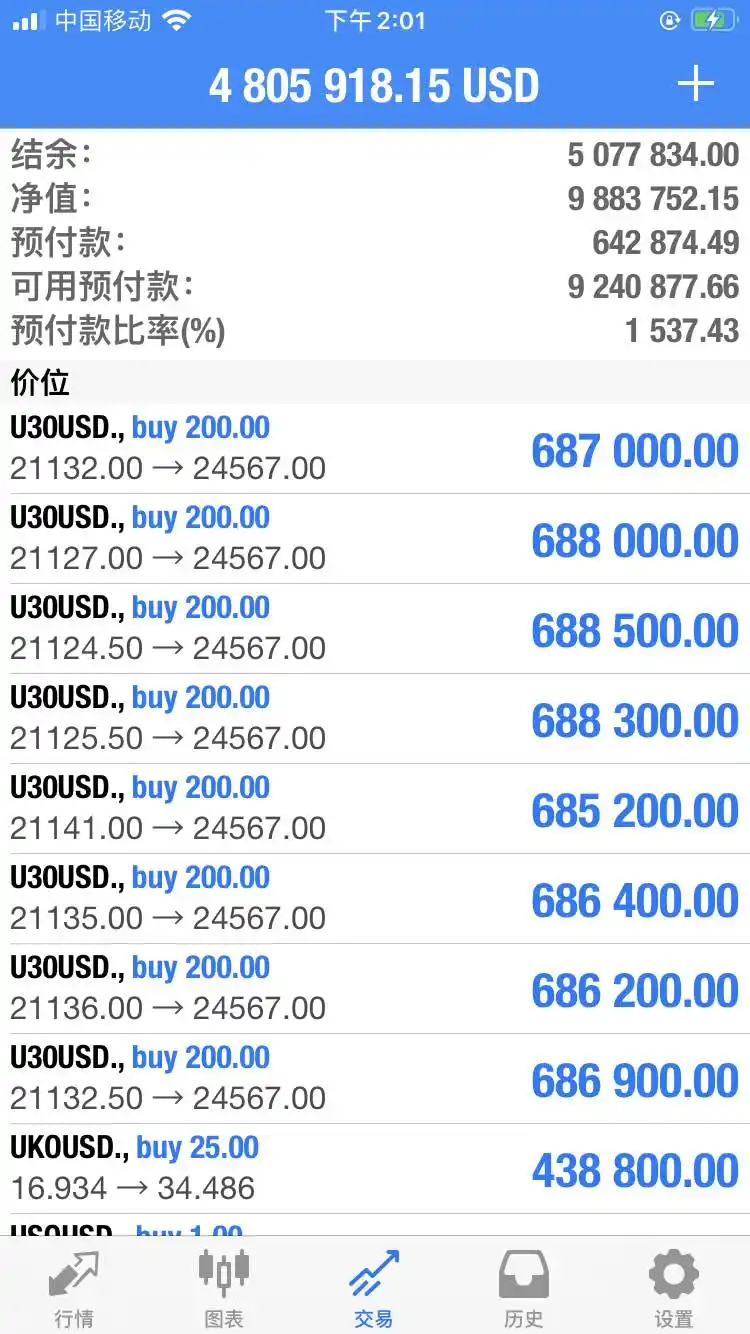 计划你的交易，交易你的计划