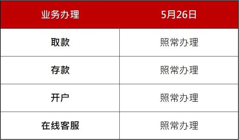 调整通知｜将士阵亡纪念日平台交易调整通知