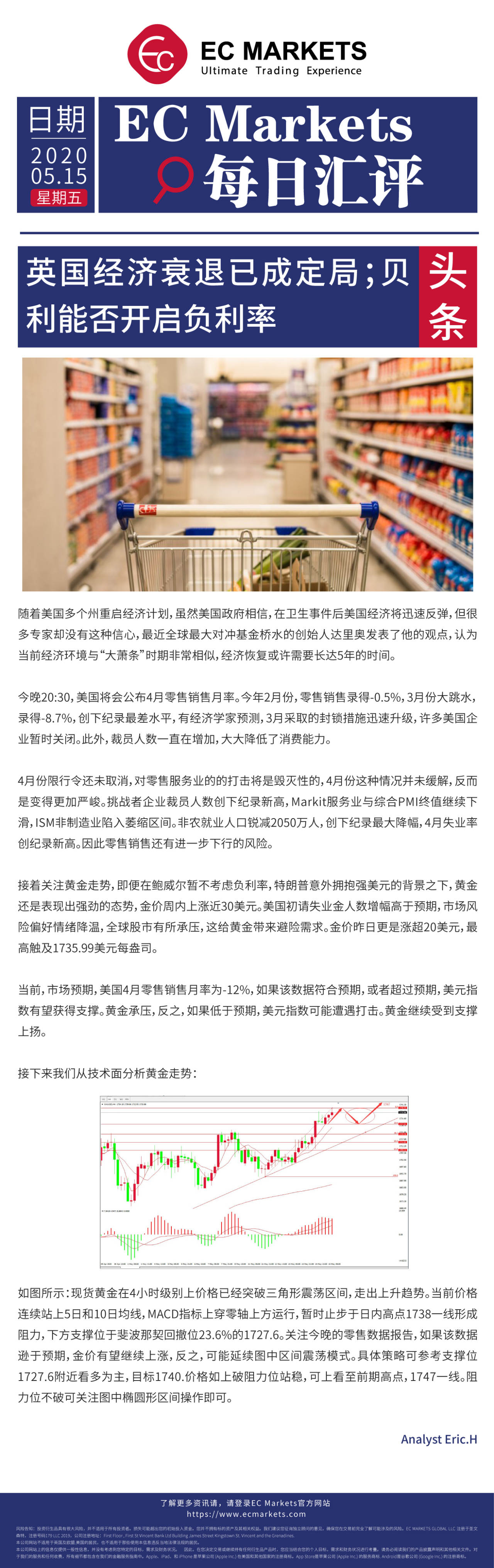 【EC Markets】零售数据恐遭冷场；经济复苏前景渺茫！
