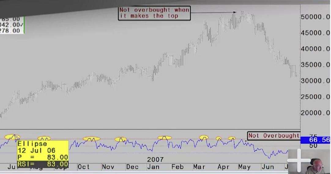 关于技术分析的1001个坑，有哪些避雷技巧？
