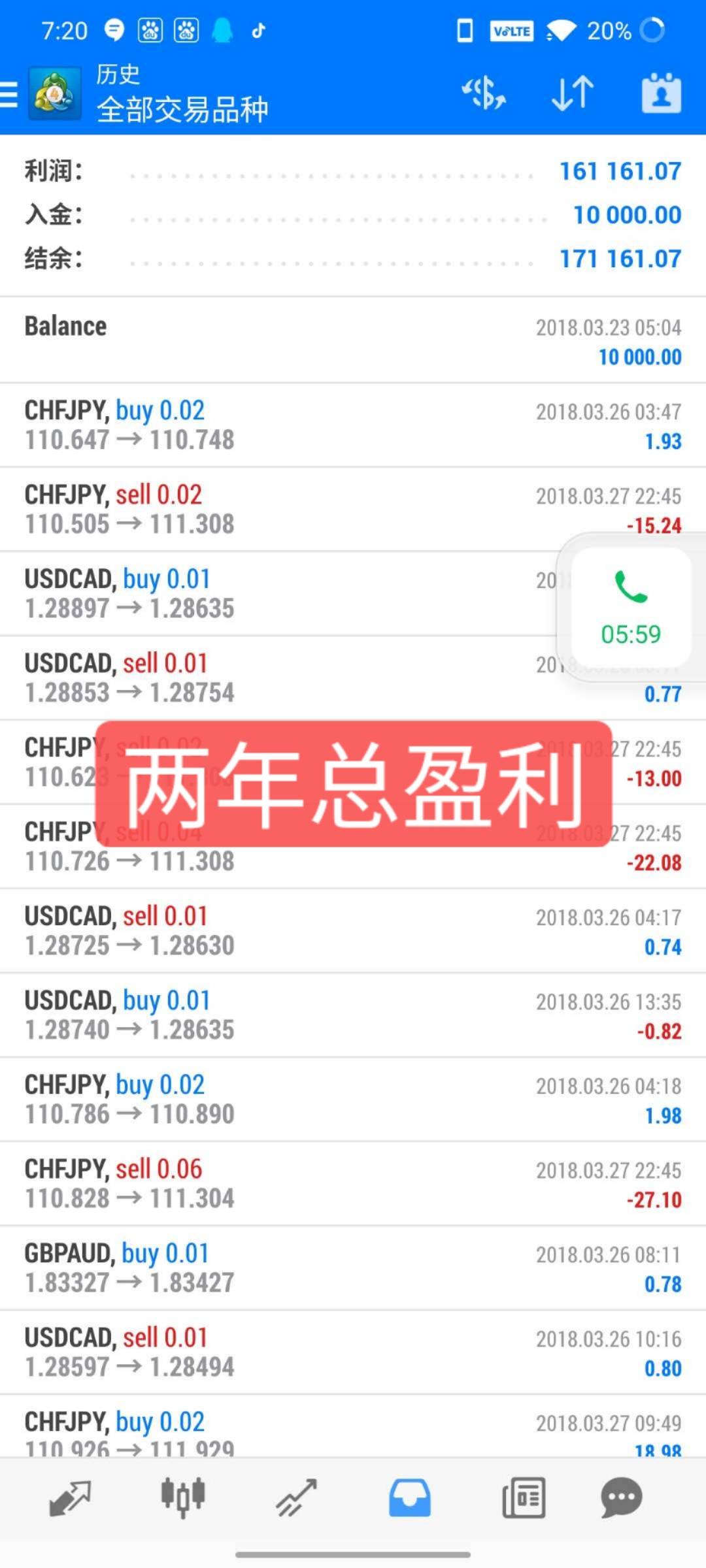 凤凰资管