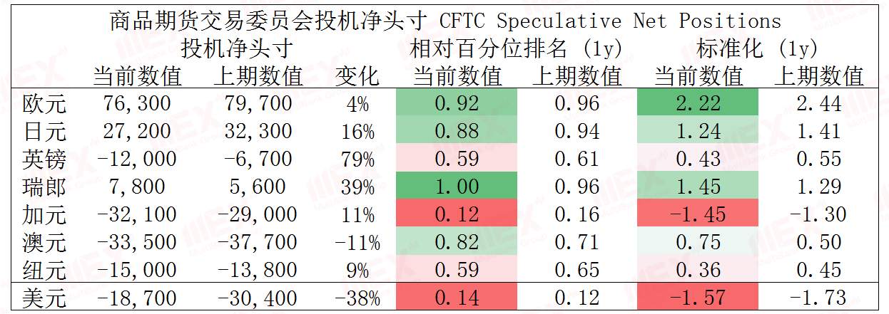 MEXGroup：每日快讯丨预计新西兰联储5月决议偏鸽，英镑已将受制于疲弱的经济数据