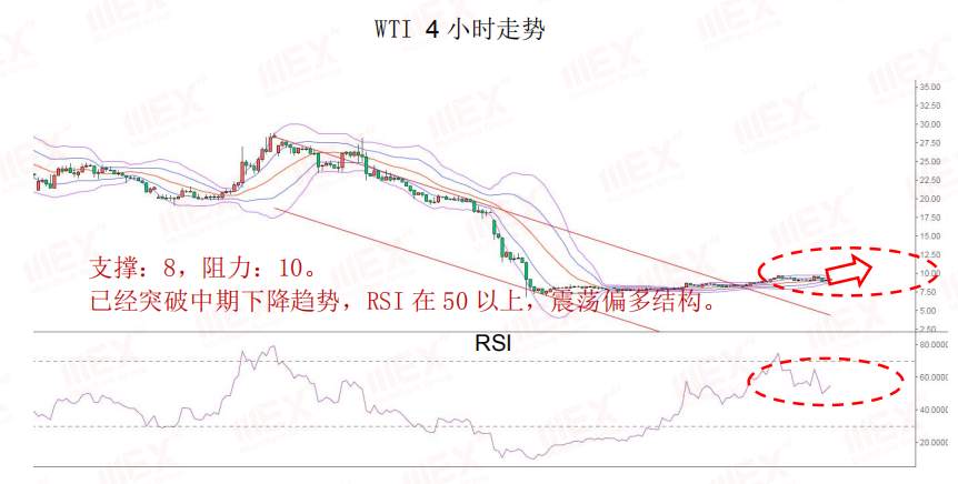 MEXGroup：每日快讯丨非农公布在即，避险依然是头等大事