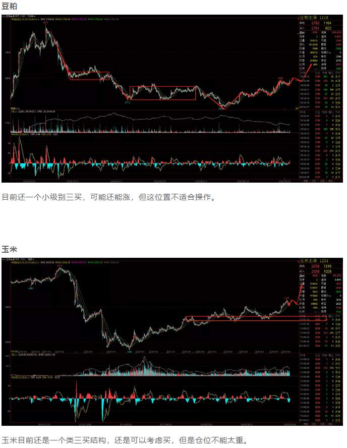 ALPHA全球金融动态——2020-05-26