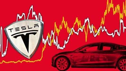 美股周三尾盘维持跌势 三大股指均下跌2%以上