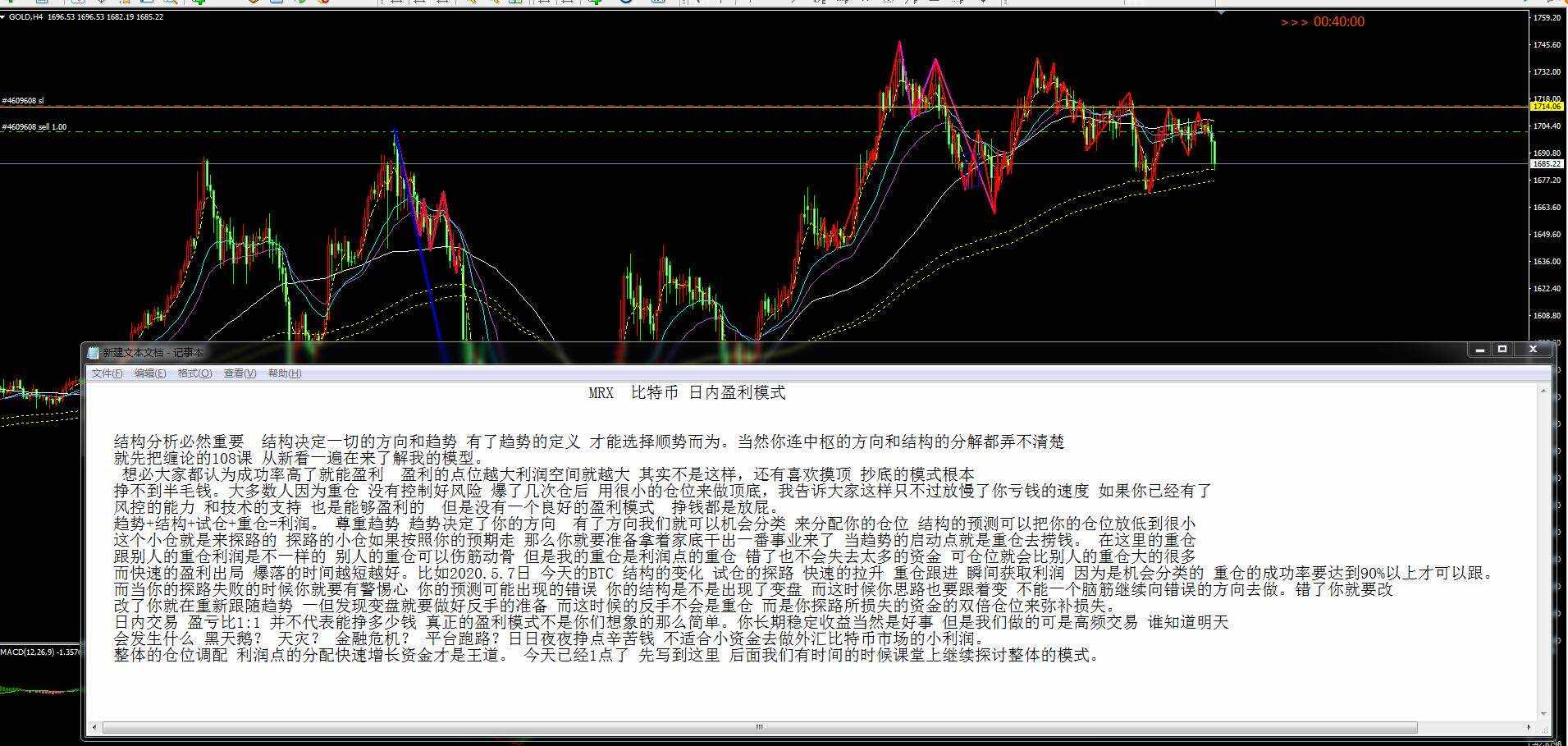 日内交易盈利模式以及心得