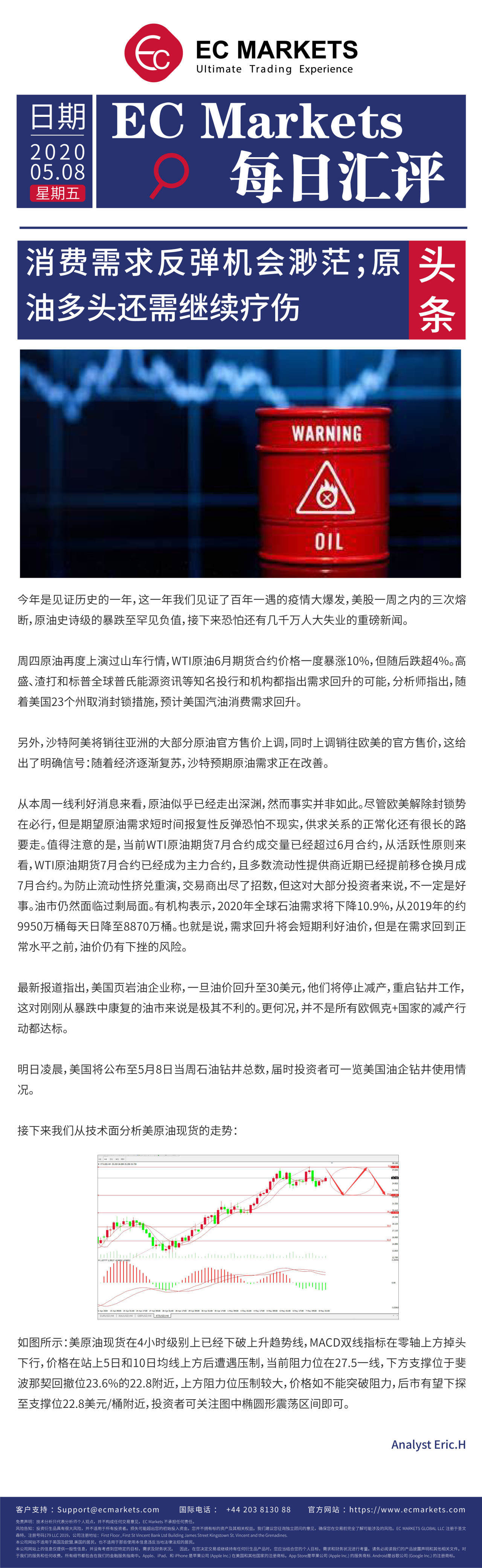 【EC Markets】消费需求反弹机会渺茫;原油多头还需继续疗伤!