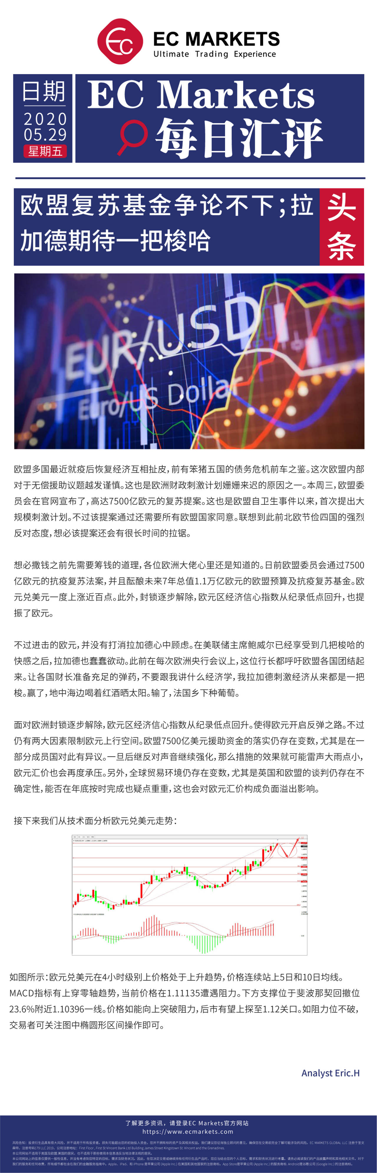 【EC Markets】欧盟复苏基金争论不下；拉加德期待一把梭哈！